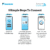 FTKH SERIES - WIFI (R32 SMARTO)